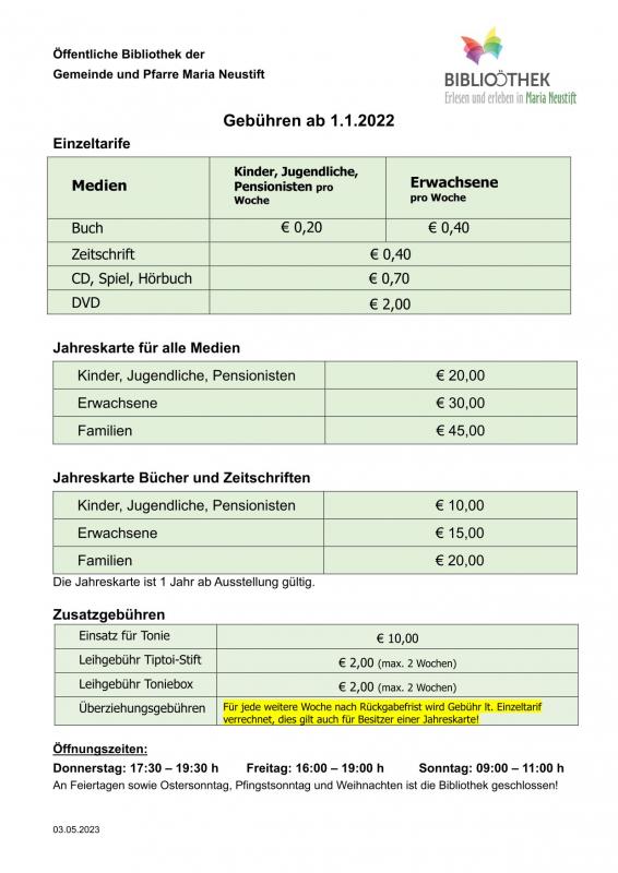 GEbühren Grafik